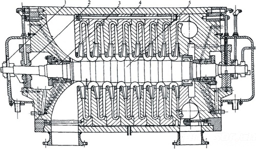 <a href='http://www.huanerm.cn/' target='_blank'><u>離心空壓機(jī)</u></a>